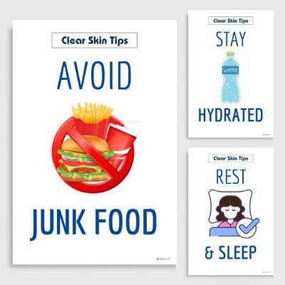 Skincare Tips | Skin Specialist clinic Posters