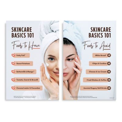 Skin Clinic Posters | Good and Bad foods
