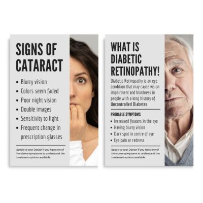 Eye Clinic Ophthalmologist Posters | Set of 2