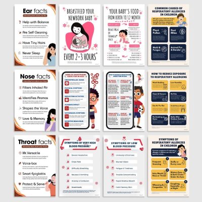 Hospital and Nursing Home posters | Set of 12