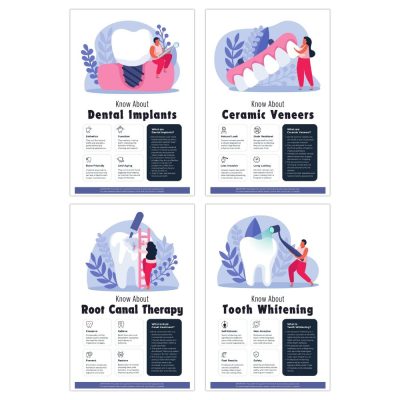 Dental Clinic Illustrated Art Posters | Set of 4